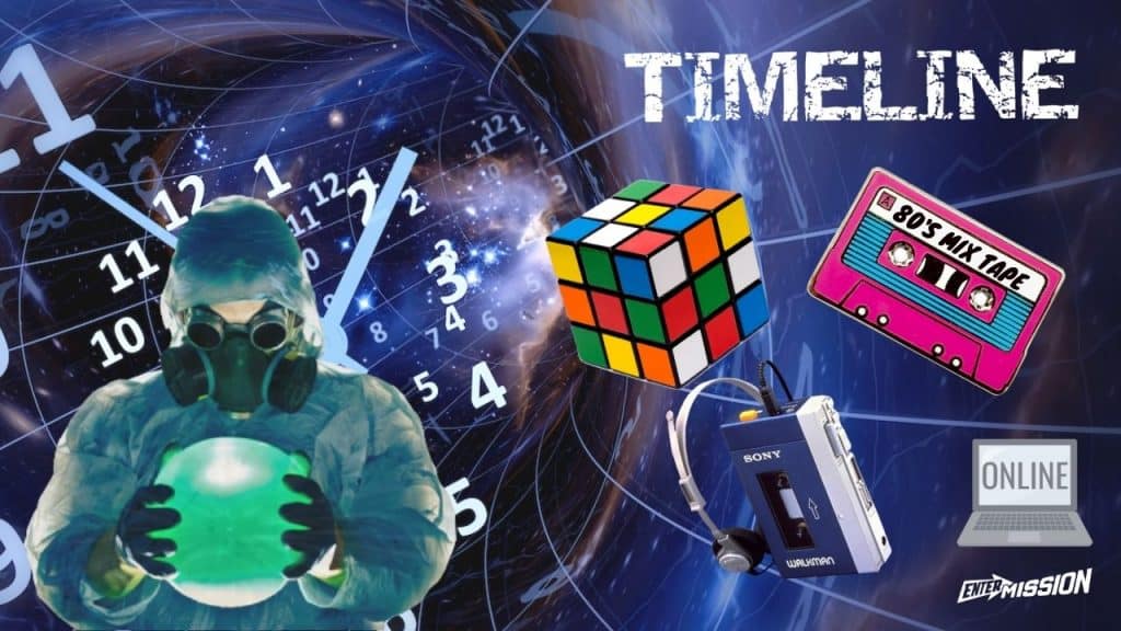 Timeline Online Escape Room 1280x720 1